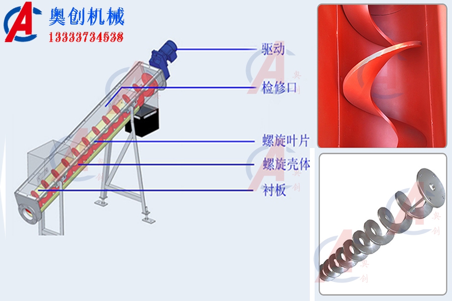 有軸與無軸螺旋輸送機的區別與優缺點